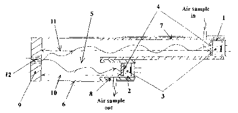 A single figure which represents the drawing illustrating the invention.